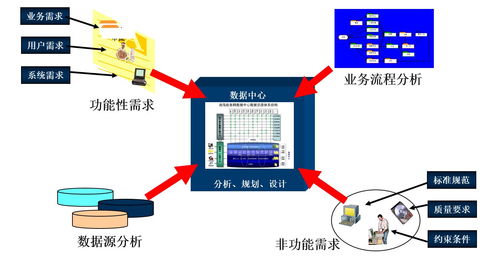 绿色金融评价方案7月实施 银行绿色业务拓展大有可为