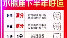 陶白白 水瓶座不为人知的一面 水瓶的逻辑永远建立在取悦自己之上