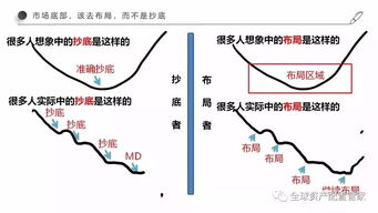 基金定投后如果该基金退市了怎么办