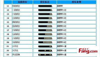 请问版主，帖子上标有已受理是什么意思呢？