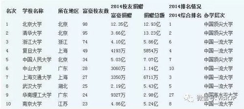 衡中清华北大录取人数今年超过200人 这些学霸都是这样被 逼 出来的 