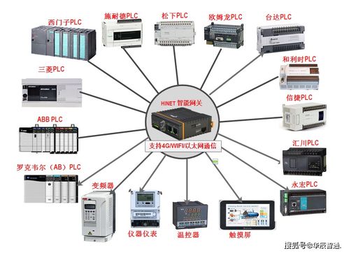 云服务器数据采集WGCLOUD 一款极简高效的服务器主机监测工具