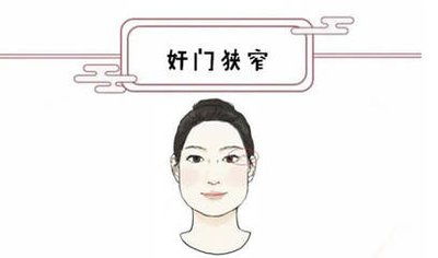 这六种男女婚前婚后变化最大,婚前表现良好,婚后不可理喻