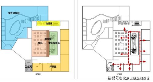 福州温泉度假区主题温泉设计方案