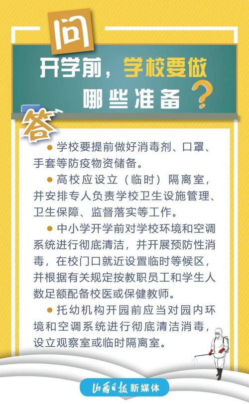 海报丨秋季学期到来 学校疫情防控九问