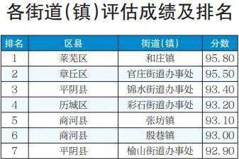 农村人居环境改造内容,农村人居环境整治厕所改造,正安县农村人居环境改造困难有哪些