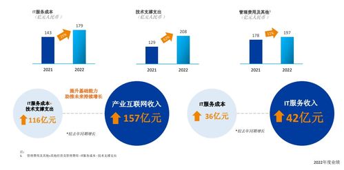 北交所深化改革重构估值体系，助力高质量发展良性生态