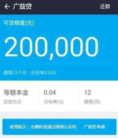 蚂蚁借呗没逾期怎么会突了降额度了？上个月才升到6000这个月还款后突了降了两千，这个是什么原因呢？