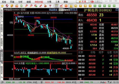 免费查重软件，价格最低且实用