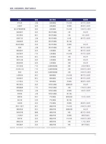 合肥滨湖学院是大专吗 2022合肥滨湖职业技术学院分数线最低是多少