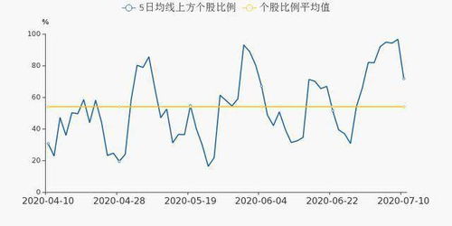 沪深二市哪些个股是以磷为主业的?最有竞争力的是哪一家?