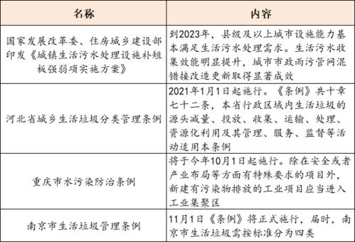 人力资源管理XXXX范文模板