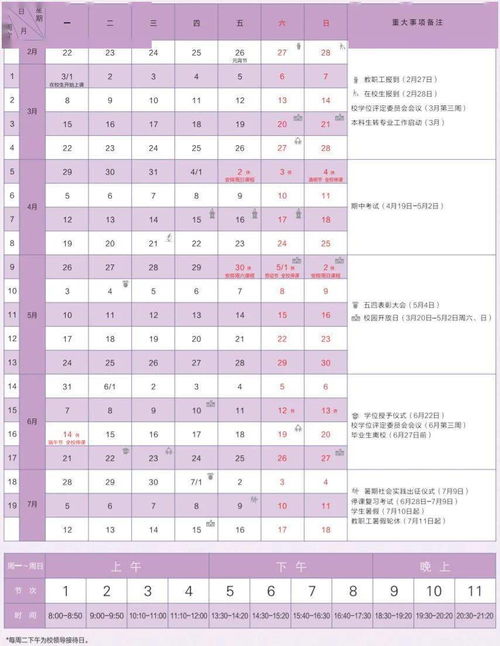 大学啥时候放假呀！放假几天呵呵！准确点