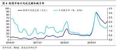 南纺股份给你法规的方法加法结合勾魂