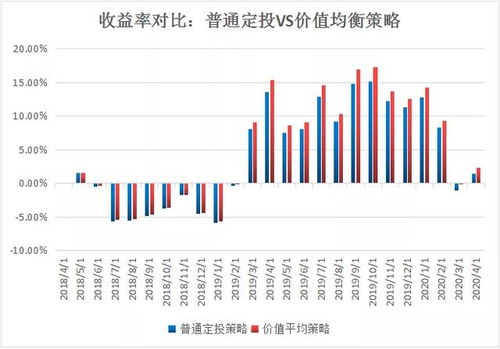 什么样的投资者适合买ETF