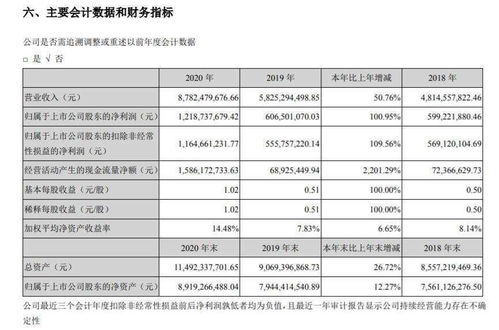 以岭药业怎么样