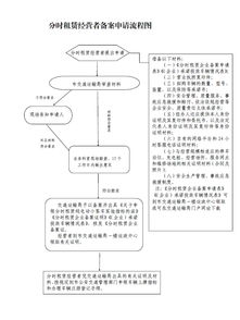 网站如何备案附备案流程图网站备案申请流程(腾讯轻量云服务器备案流程)