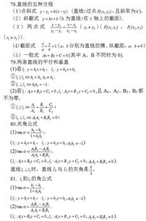 高考数学必考公式归纳(高中数学必修一公式总结。)