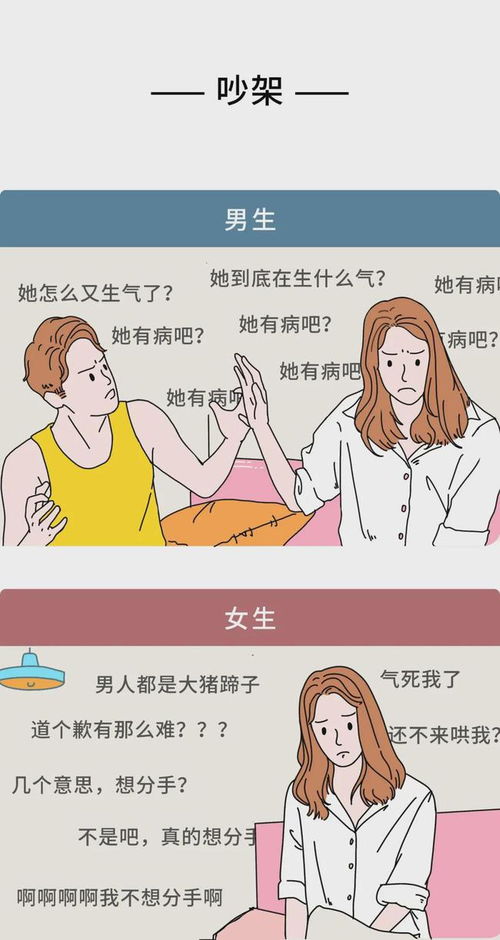 男人的思维VS女人的思维