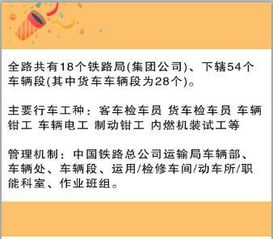 张煤机待福利待遇好吗?