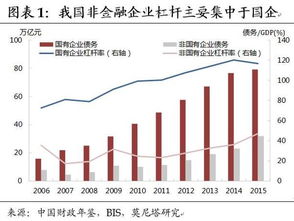 中国最大的民营金融企业是？