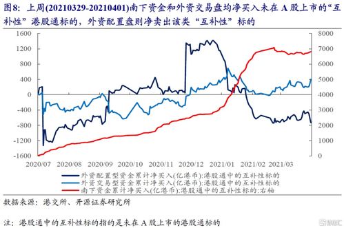 温氏股份上半年净亏46.89亿，同比去年更大亏损