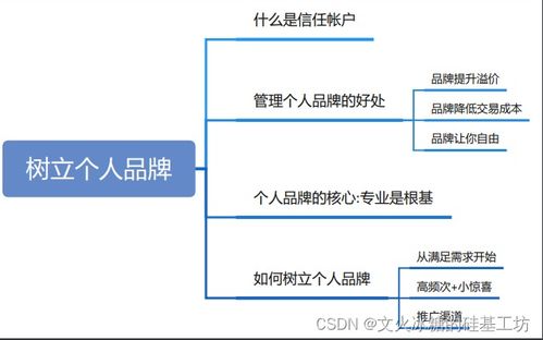 管理者的技能(管理者应掌握的技能有哪些) 