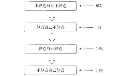 天道 从摆馄饨摊到一年挣119万,3个女人中她活得最洒脱