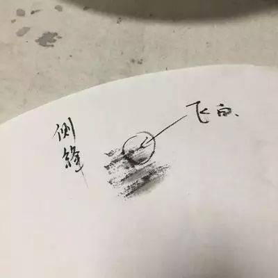 如何克服勾线时手抖及工笔画如何勾线