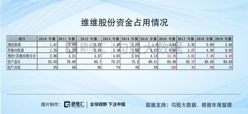 家族控股比例达到90%的股票有哪些