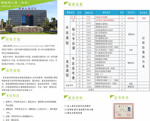 请问湖南文理学院自考本科文凭国家承认吗？