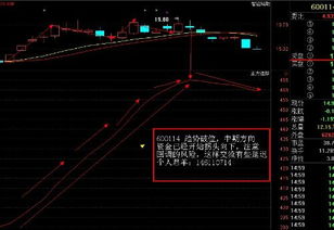 东睦股份17元买进.如何操作?