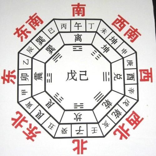 九运辛山乙向阳宅图解图片