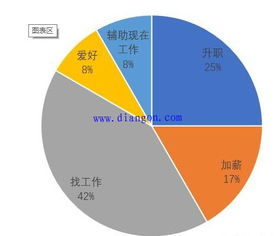 学习PLC到底要不要买PLC 15年从业经历告诉你