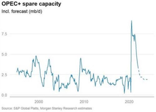 正大企业国际尾盘暴涨9%，上半年预计归母溢利达220万美元