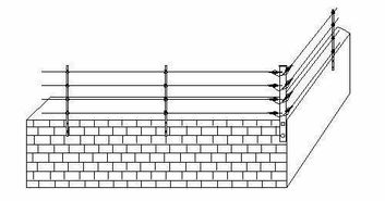 电子围栏原理图及安装步骤 