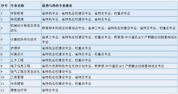 被山东英才骗了的怎么样了？2022年山东英才学院录取分数线是多少