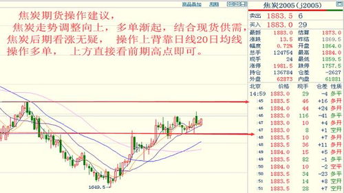 2023年8月6日的纯棉阻燃商品价格变动