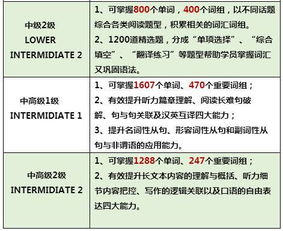 什么 你的孩子可能学了假英语 