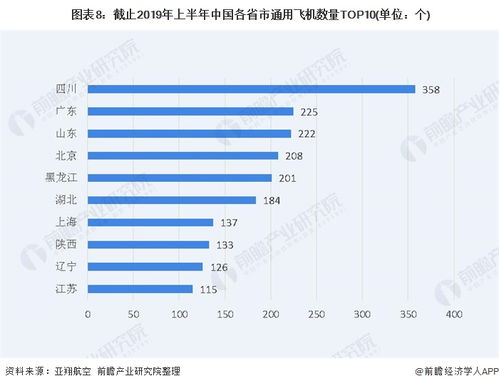 中国烟草产业概览，全国烟厂数量及分布情况 - 2 - AH香烟货源网