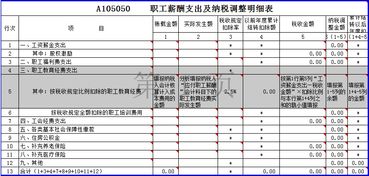 12年做11年的汇算清缴，已经补交了工会经费，残疾人保障金、水利基金及印花税，我想知道做账时这些还要不要