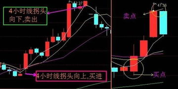 可是我股票市值T+20有于，市值每天都在1W+以上的，为什么我老是申购不了？求解？谢谢