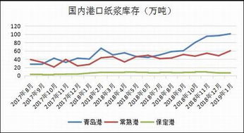 我国有哪些股票交易相关的法律？