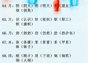 八字搞笑造句大全,一年级八字笔画再组词？