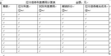 问一个关于应付债券发行费用的问题