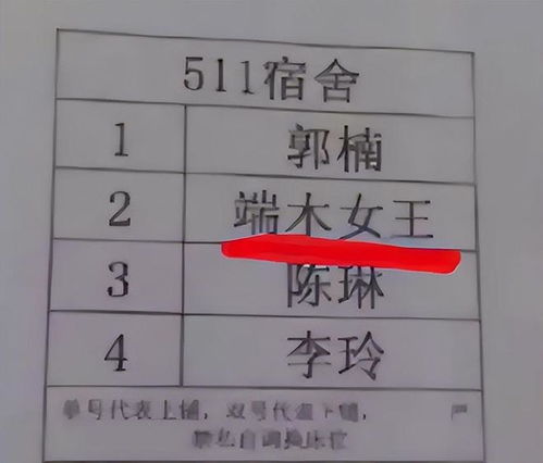 小学生因 稀有名字 走红,老师看后都要翻字典,学生 想换个姓