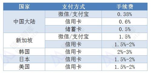 html币是什么币?html币值得投资吗