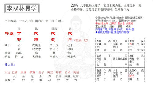 八字比劫重重,近30岁了才第一次谈恋爱 李双林 原局卯 