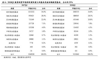 林园透露最新持仓，多家机构也在关注的万亿“超级赛道”值得加仓