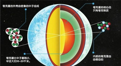 夸克是什么软件